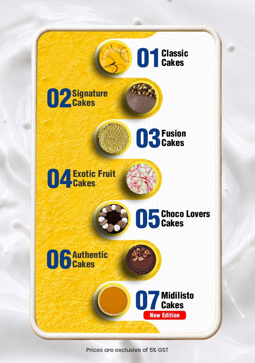 Heavenly Cakes menu card 2